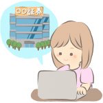 金のインゴットととはどんなものか